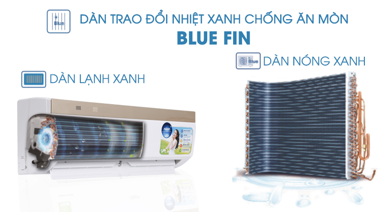 Tính năng mới của điều hòa Inverter